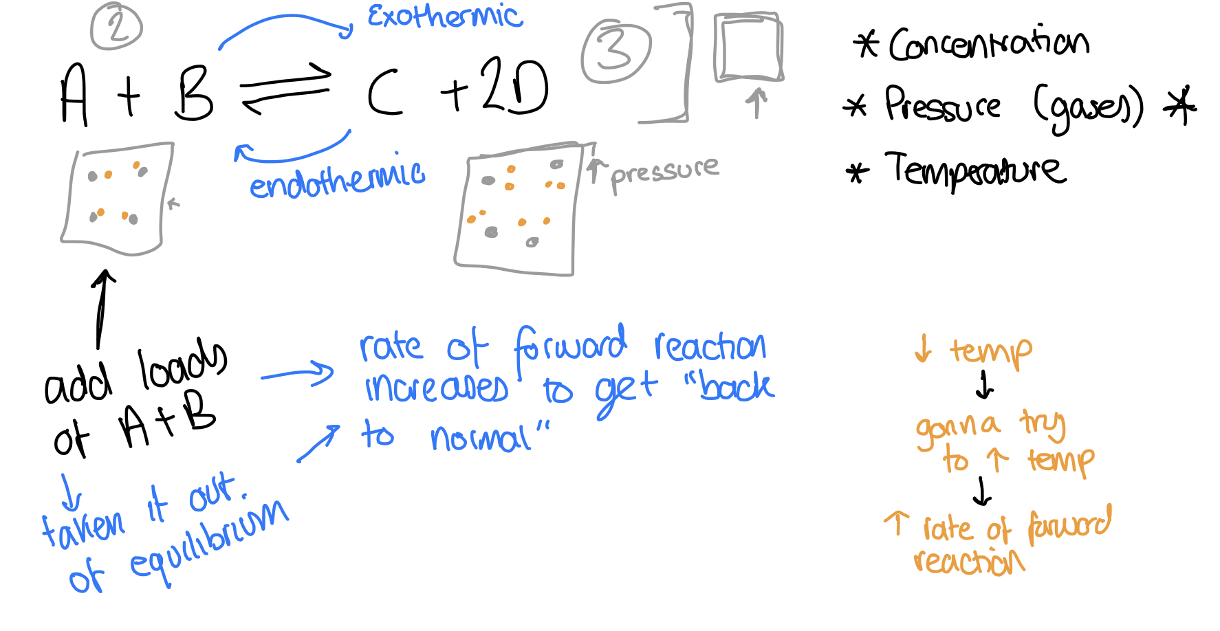 A screenshot of some work.