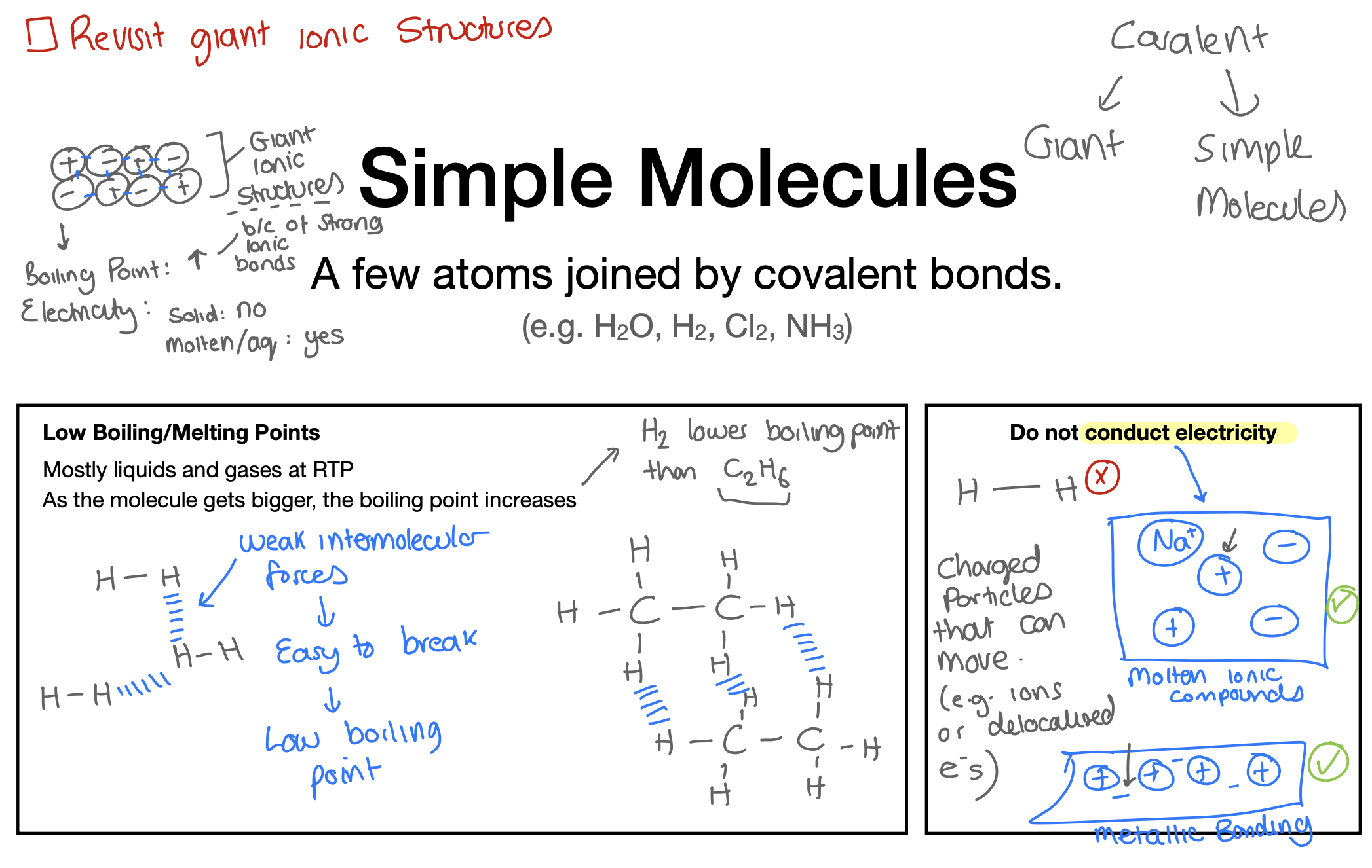 A screenshot of some work.